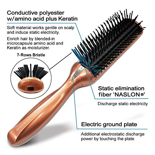 מברשת שיער אנטי סטטית [תוצרת יפן] 7 מברשת שיער מתולתלת בשורה לעיצוב, ייבוש מכה, מברשות שיער סטטיות בחינם